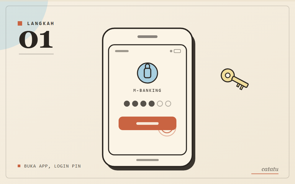 Ilustrasi skematis: ponsel menampilkan layar masuk m-banking dengan ikon gembok dan PIN, gaya arsip kertas krem aksen biru langit.
